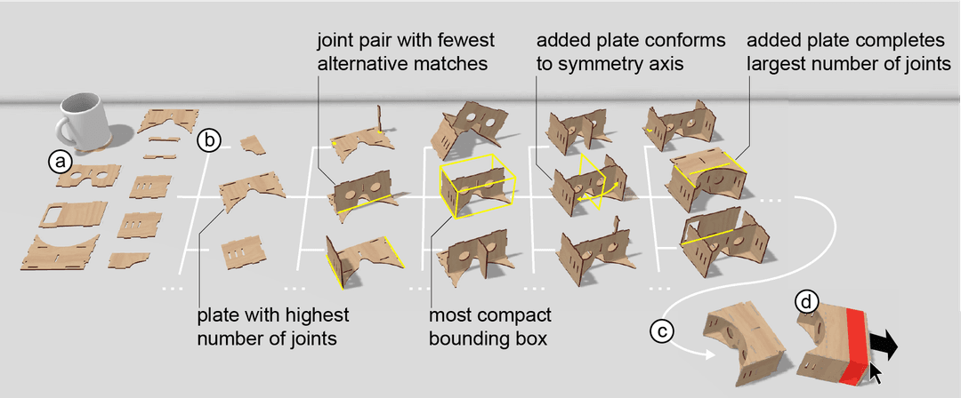 teaser image for Automatic Reconstruction of Laser-Cut 3D Models